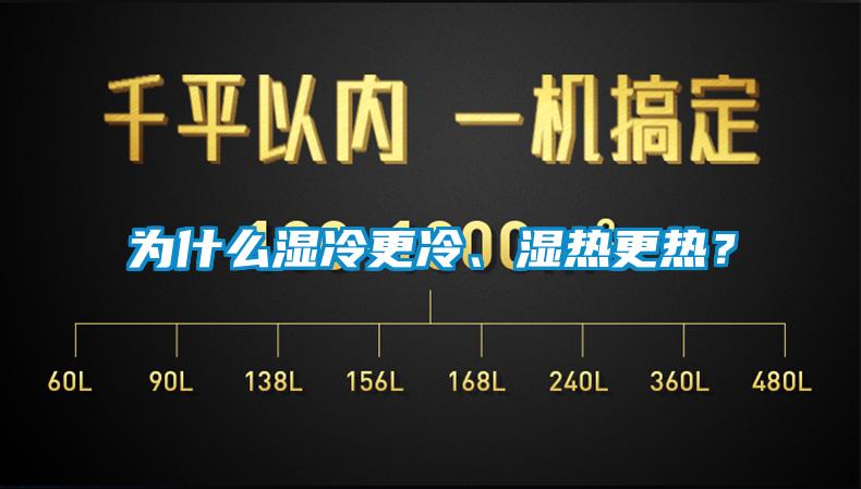 為什么濕冷更冷、濕熱更熱？