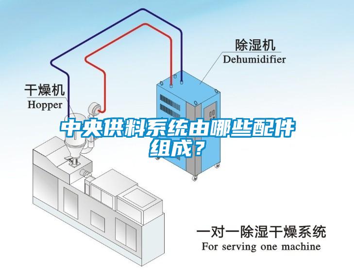 中央供料系統(tǒng)由哪些配件組成？