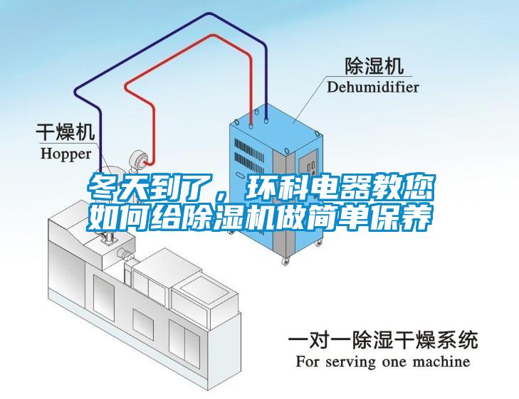 冬天到了，環(huán)科電器教您如何給除濕機(jī)做簡(jiǎn)單保養(yǎng)