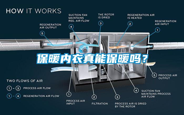 保暖內(nèi)衣真能保暖嗎？