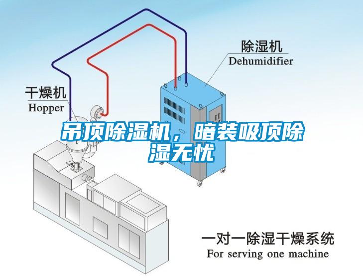 吊頂除濕機(jī)，暗裝吸頂除濕無(wú)憂