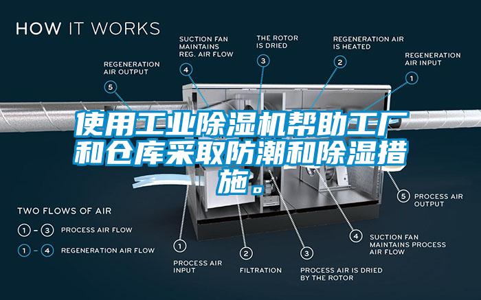 使用工業(yè)除濕機(jī)幫助工廠和倉(cāng)庫(kù)采取防潮和除濕措施。