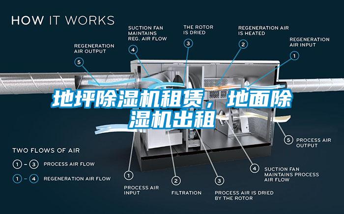 地坪除濕機(jī)租賃，地面除濕機(jī)出租