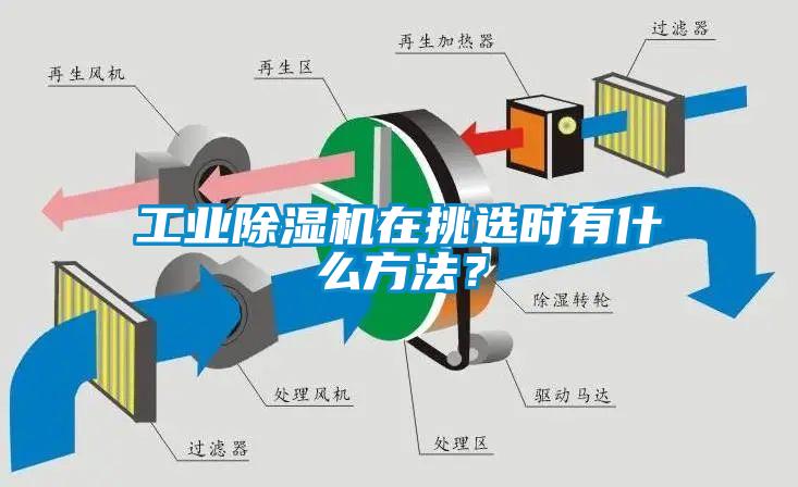 工業(yè)除濕機(jī)在挑選時(shí)有什么方法？