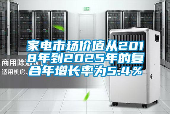 家電市場價值從2018年到2025年的復(fù)合年增長率為5.4％