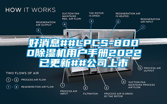 好消息##LPCS-8000除濕機用戶手冊2022已更新##公司上市