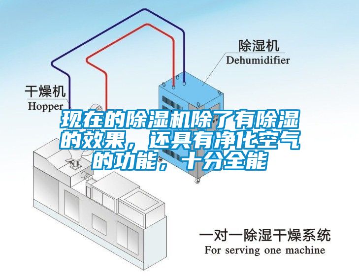 現(xiàn)在的除濕機(jī)除了有除濕的效果，還具有凈化空氣的功能，十分全能