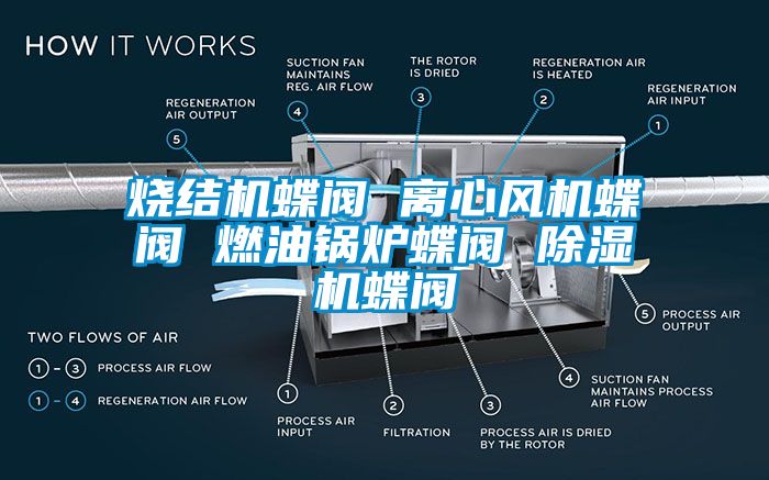 燒結(jié)機蝶閥 離心風機蝶閥 燃油鍋爐蝶閥 除濕機蝶閥