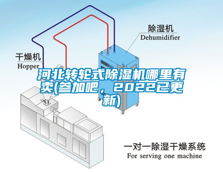 河北轉(zhuǎn)輪式除濕機(jī)哪里有賣(參加吧，2022已更新)