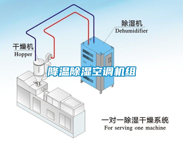 降溫除濕空調(diào)機(jī)組