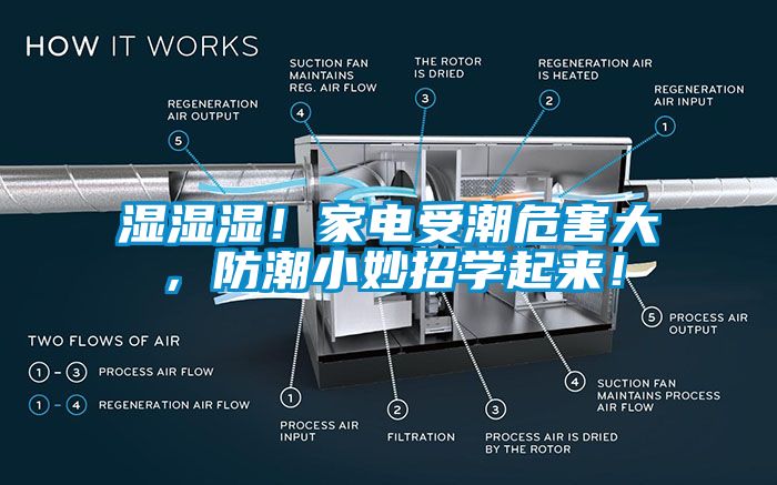 濕濕濕！家電受潮危害大，防潮小妙招學(xué)起來！