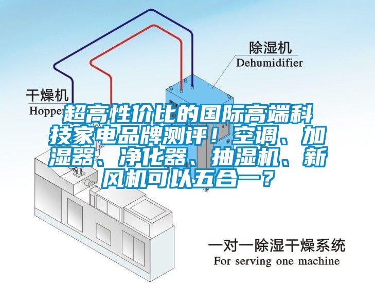 超高性價比的國際高端科技家電品牌測評！空調(diào)、加濕器、凈化器、抽濕機、新風(fēng)機可以五合一？