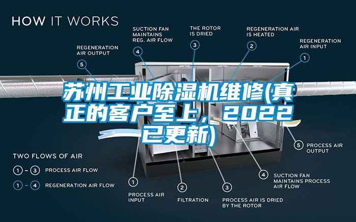 蘇州工業(yè)除濕機維修(真正的客戶至上，2022已更新)