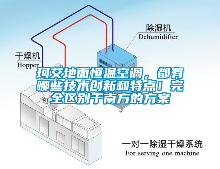 珂艾地面恒溫空調(diào)，都有哪些技術(shù)創(chuàng)新和特點(diǎn)！完全區(qū)別于南方的方案