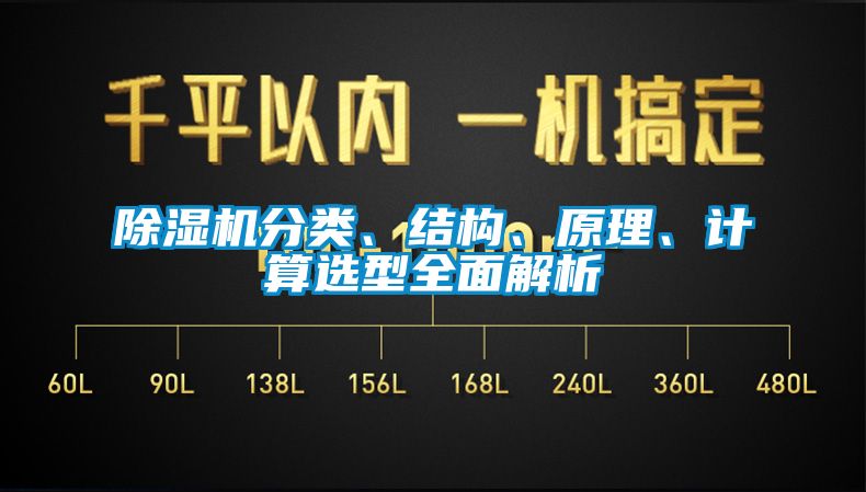 除濕機分類、結構、原理、計算選型全面解析