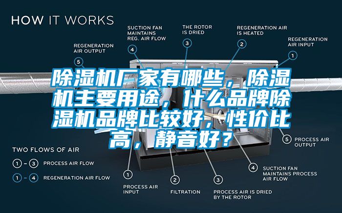 除濕機廠家有哪些，除濕機主要用途，什么品牌除濕機品牌比較好，性價比高，靜音好？