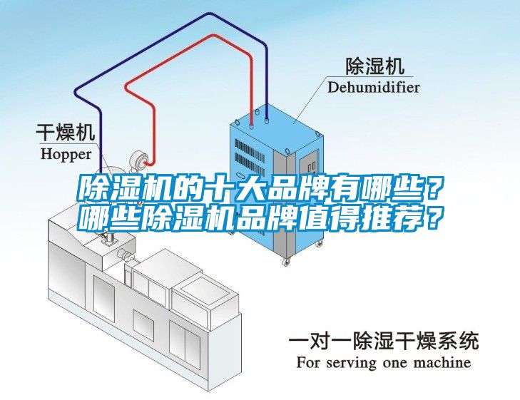 除濕機的十大品牌有哪些？哪些除濕機品牌值得推薦？