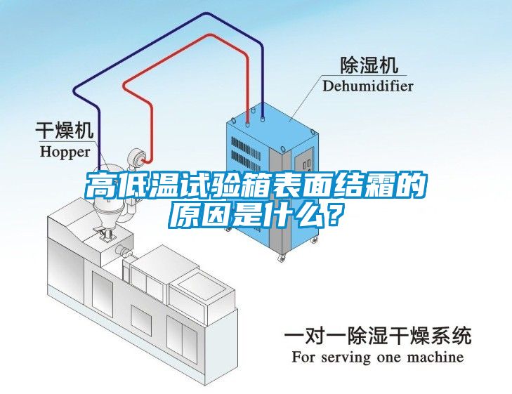 高低溫試驗(yàn)箱表面結(jié)霜的原因是什么？