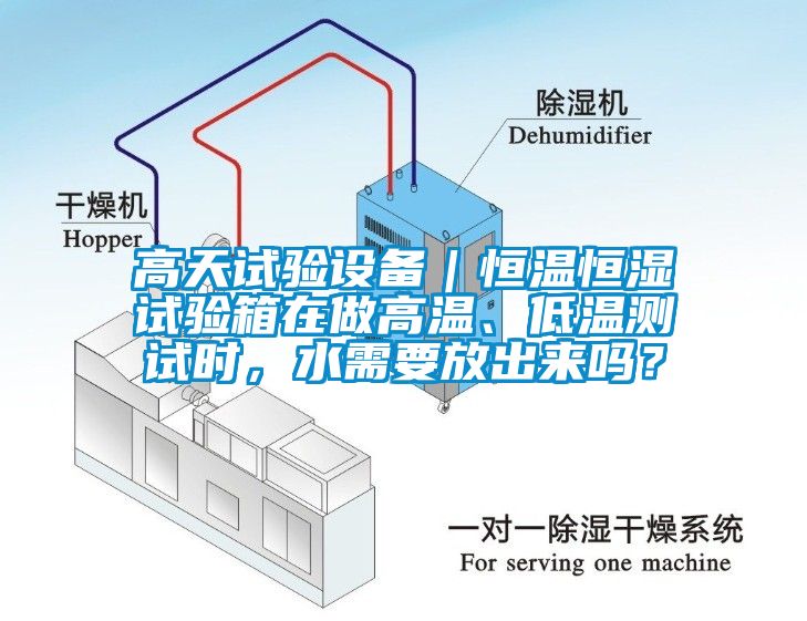 高天試驗設(shè)備｜恒溫恒濕試驗箱在做高溫、低溫測試時，水需要放出來嗎？